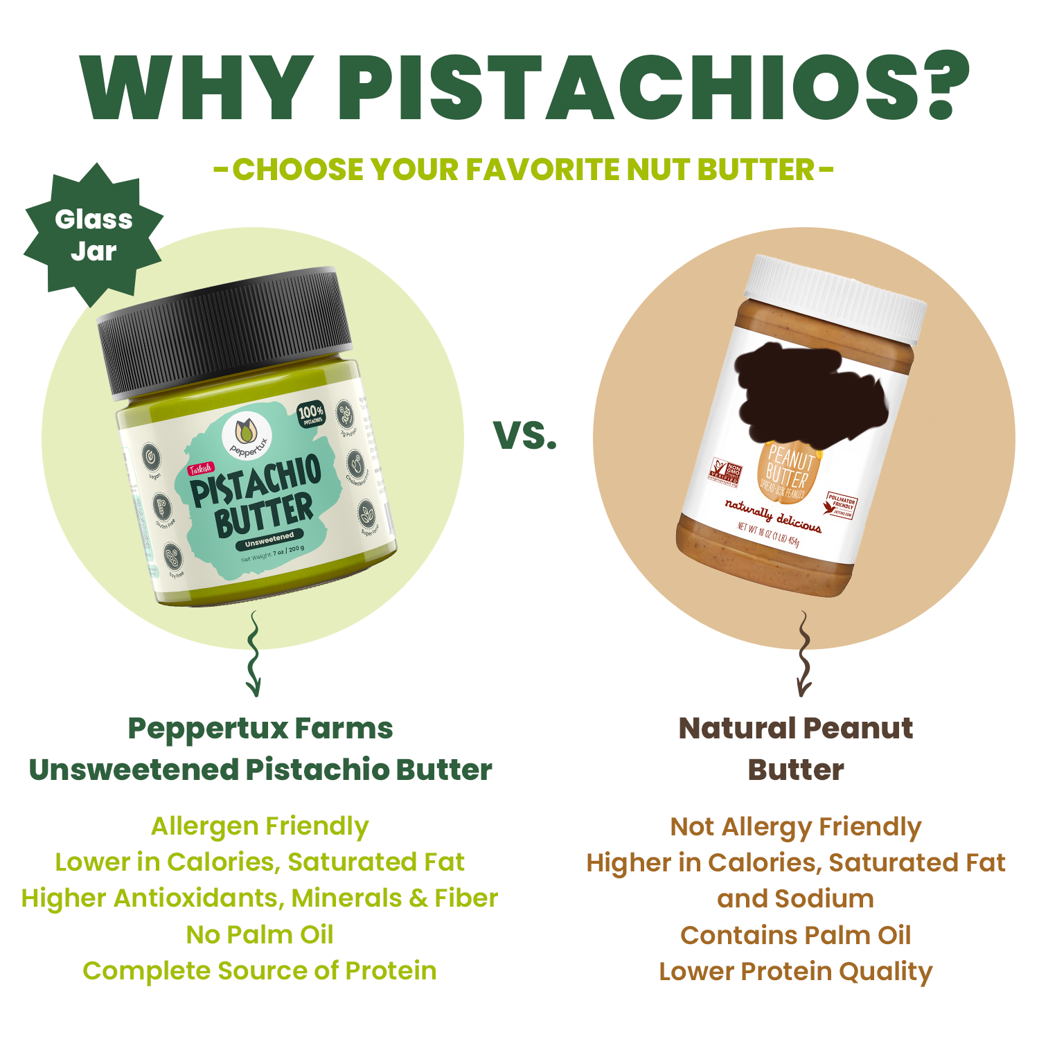 Pistachio Butter Tasting - 2 JARS (Unsweetened & The Original)