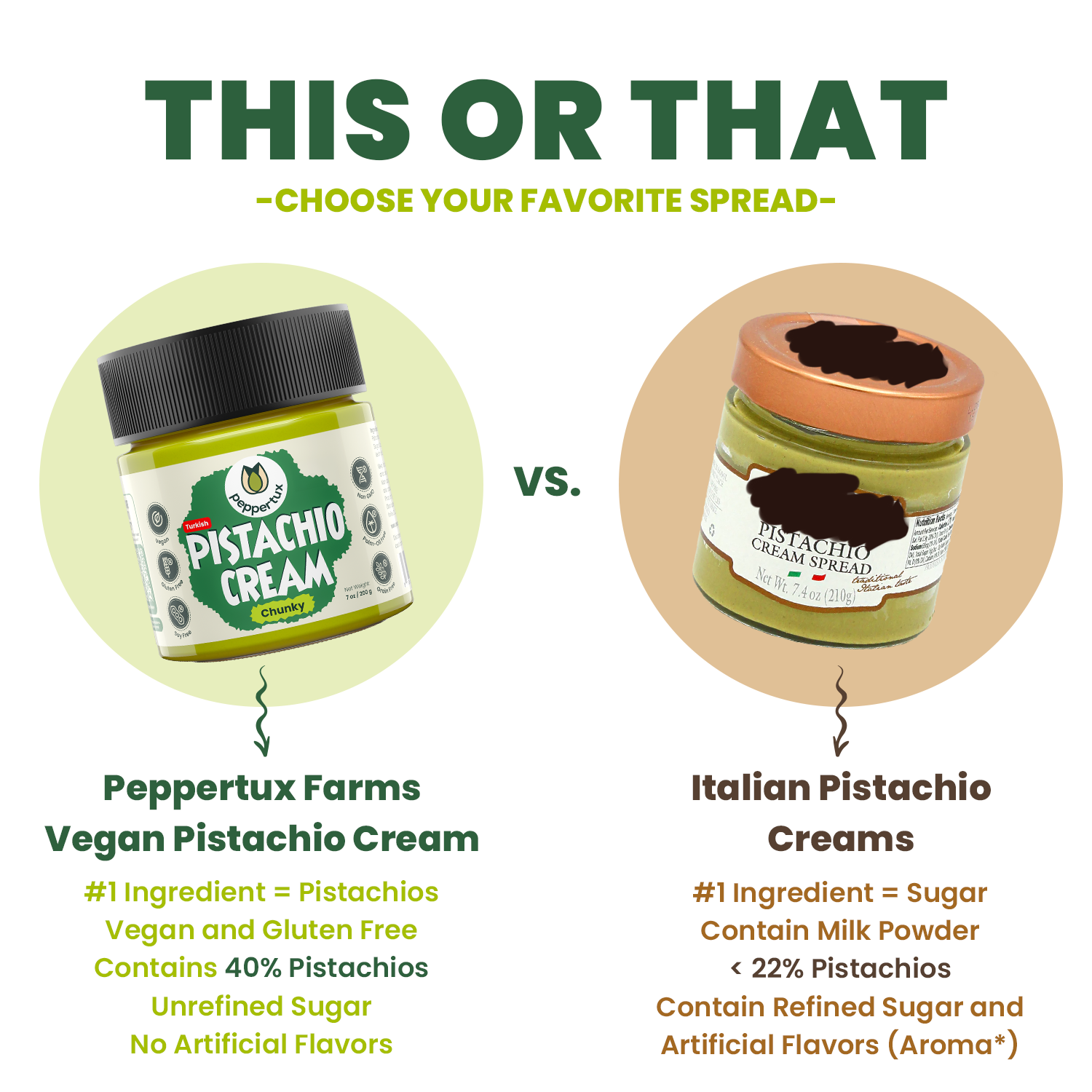 NEW Chunky Pistachio Cream