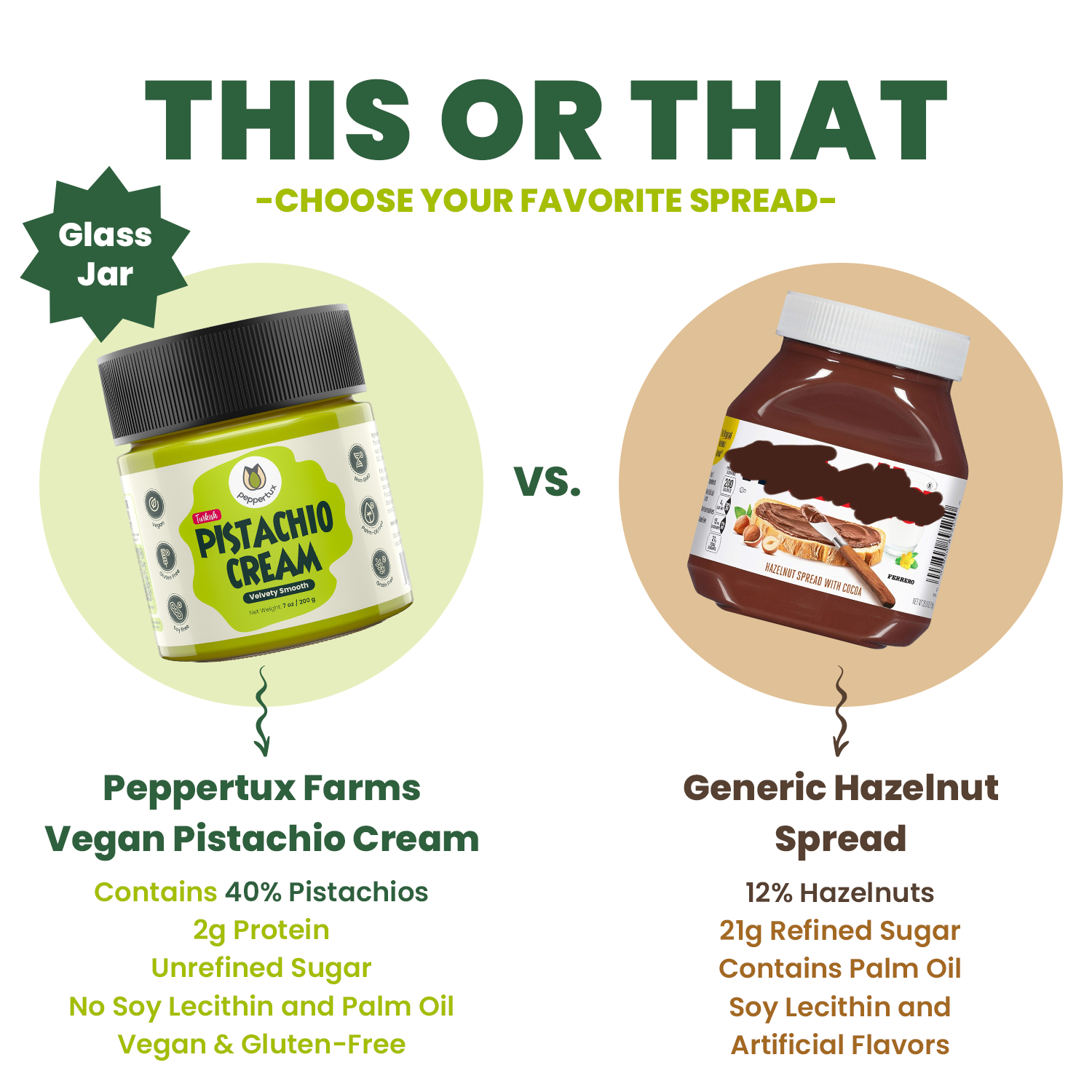 Peppertux Vegan Pistachio Cream "OUR BEST SELLER"