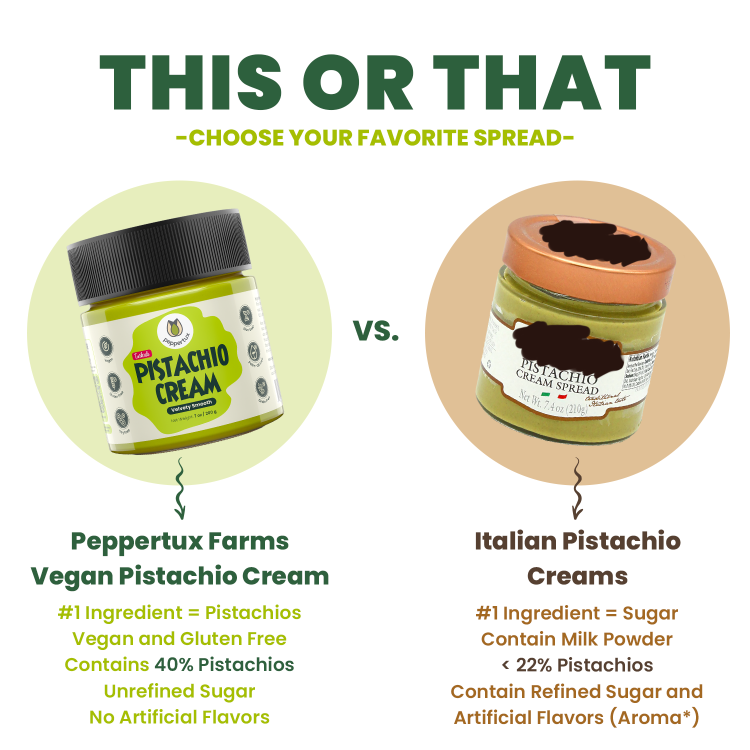 Peppertux Vegan Pistachio Cream "OUR BEST SELLER"
