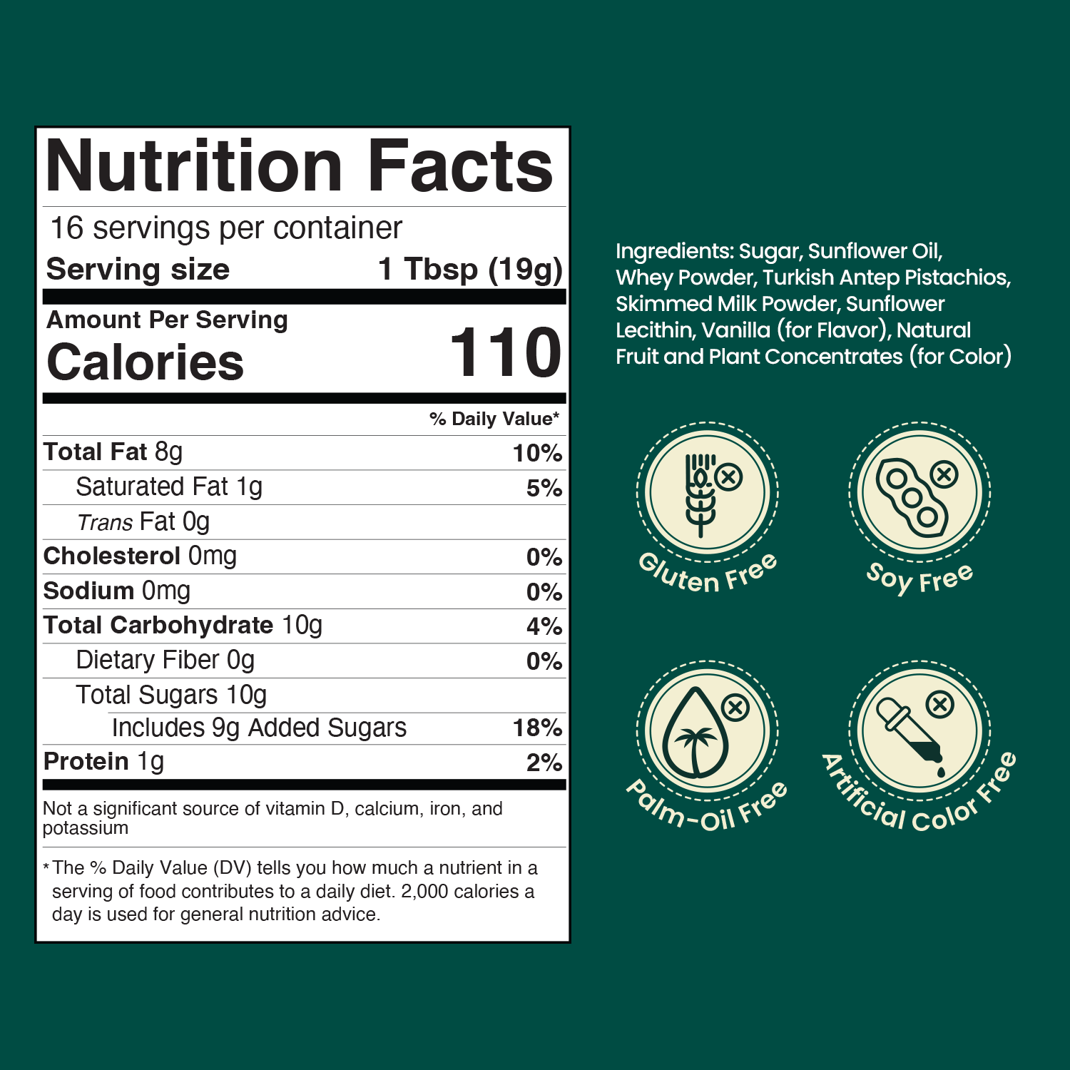 &quot;BRAND NEW&quot; Pistachio Drizzle - The Perfect Sauce for Your Desserts!